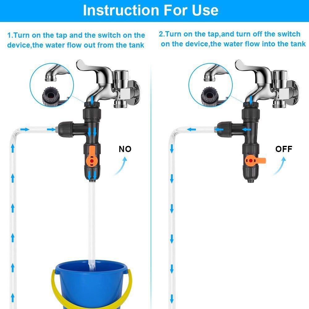 Planted Aquarium Tools - Accessorio per cambio acqua per acquario